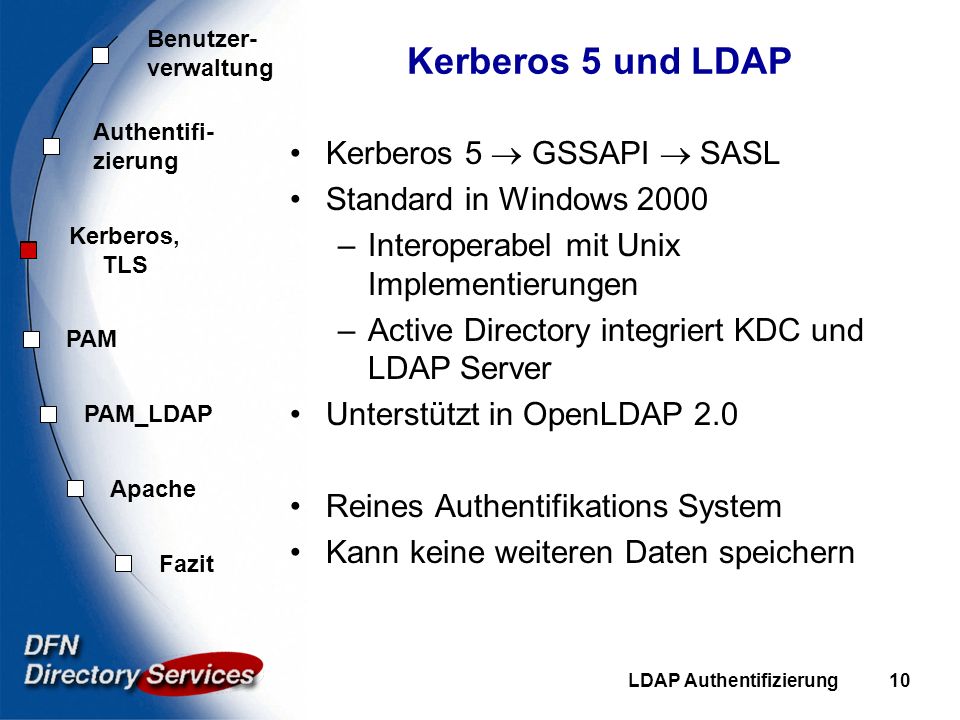 Kerberos 5 und LDAP Kerberos 5  GSSAPI  SASL