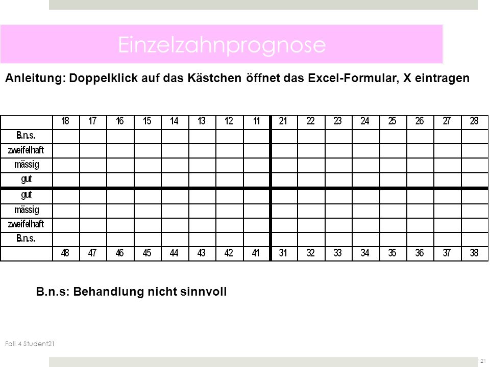 Einzelzahnprognose Anleitung: Doppelklick auf das Kästchen öffnet das Excel-Formular, X eintragen. B.n.s: Behandlung nicht sinnvoll.