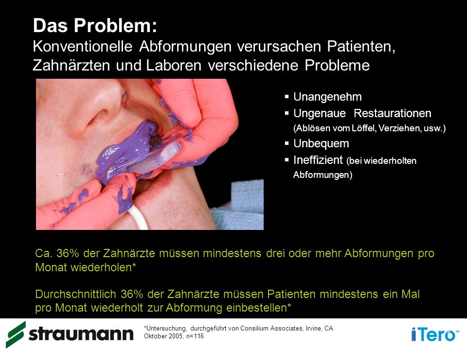Das Problem: Konventionelle Abformungen verursachen Patienten, Zahnärzten und Laboren verschiedene Probleme
