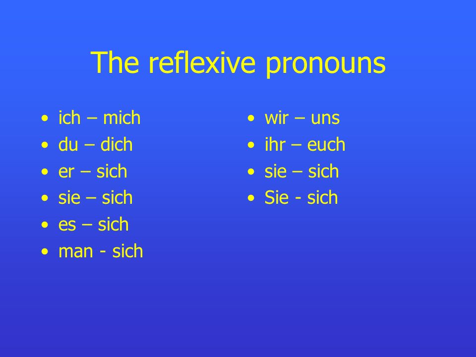 The reflexive pronouns