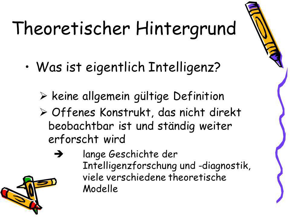 Theoretischer Hintergrund