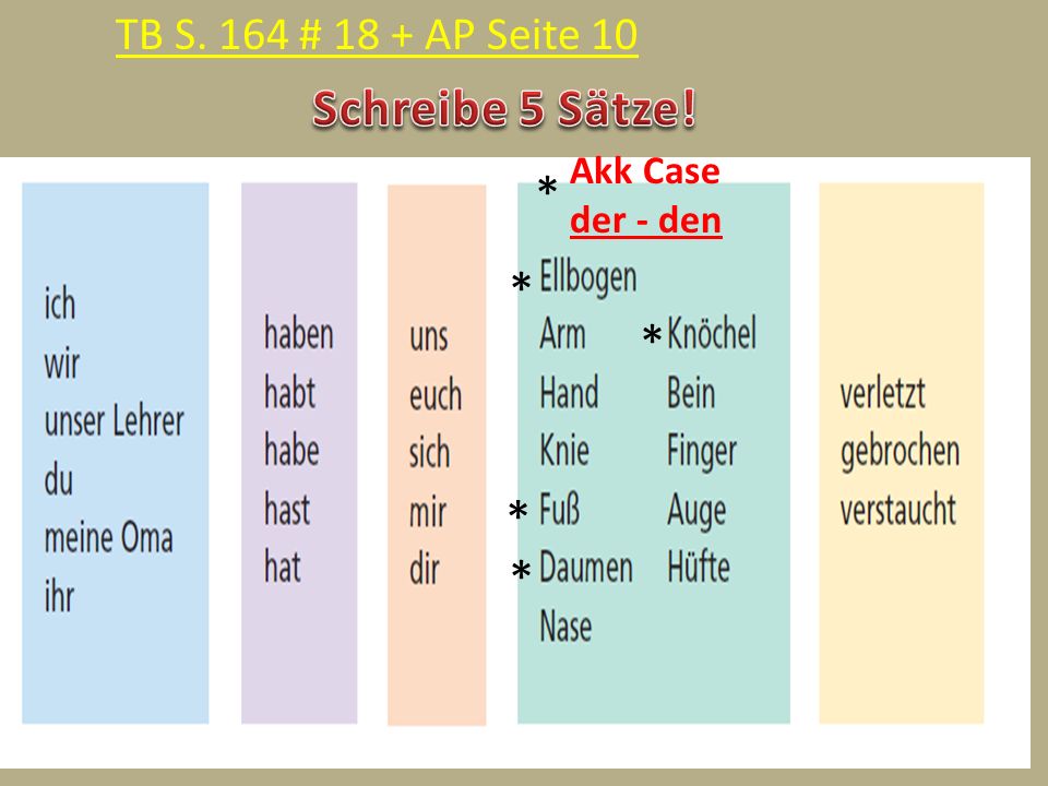 Schreibe 5 Sätze! * * * * * TB S. 164 # 18 + AP Seite 10 Akk Case
