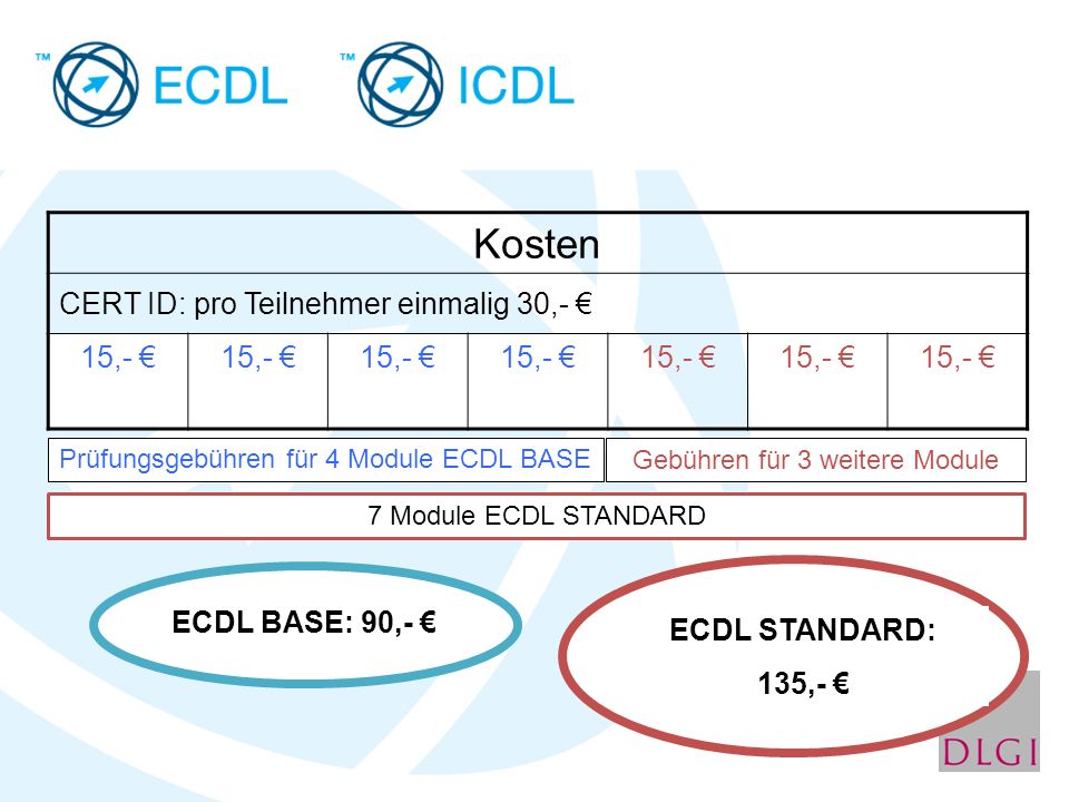 Kosten CERT ID: pro Teilnehmer einmalig 30,- € 15,- €