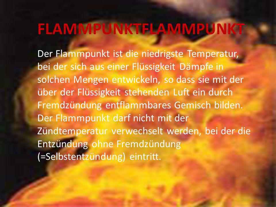 FLAMMPUNKTFLAMMPUNKT