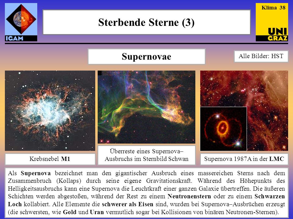 Sterbende Sterne (3) Supernovae Alle Bilder: HST