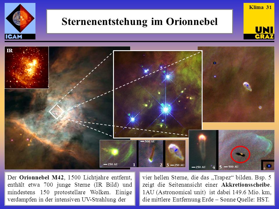 Sternenentstehung im Orionnebel