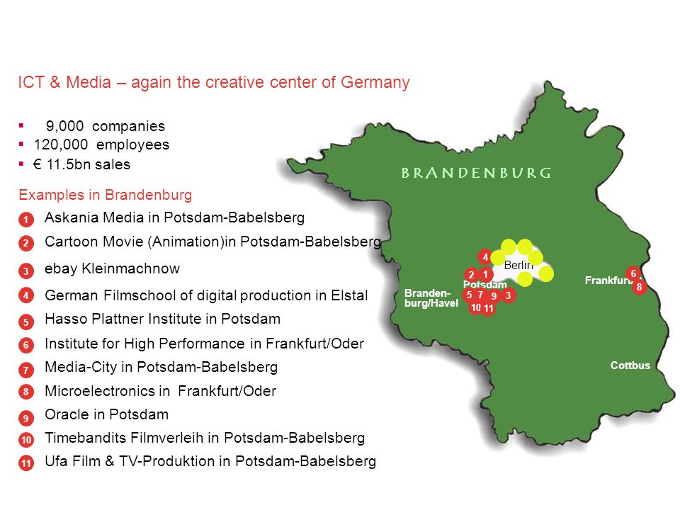 ICT & Media – again the creative center of Germany
