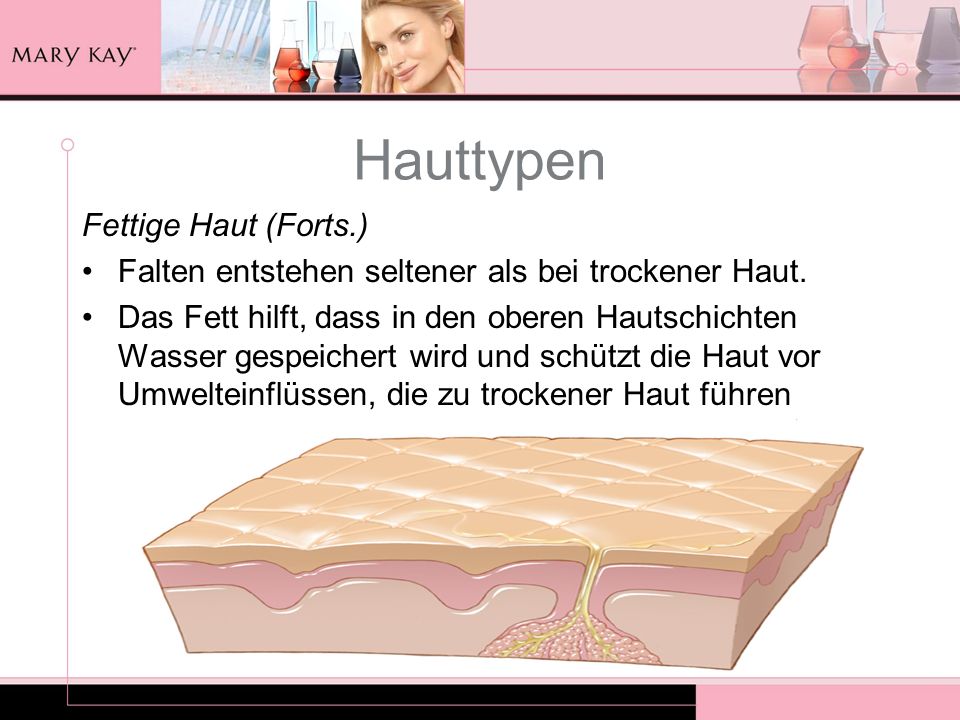 Hauttypen Fettige Haut (Forts.)