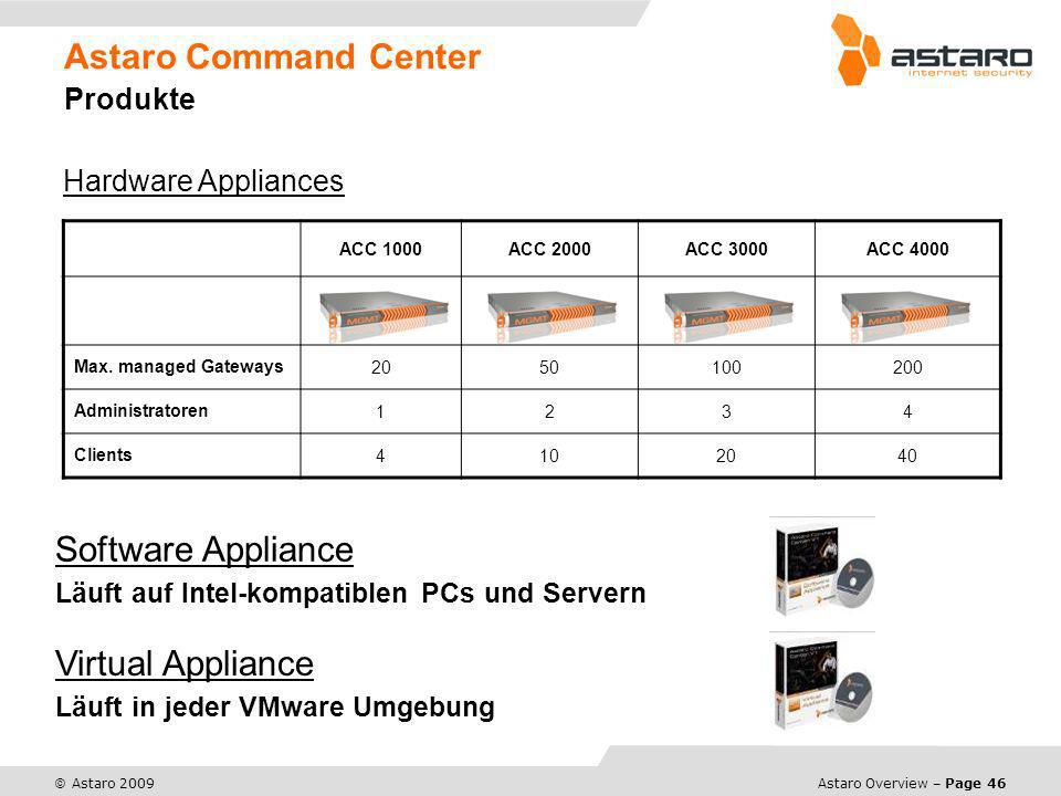 Astaro Command Center Produkte