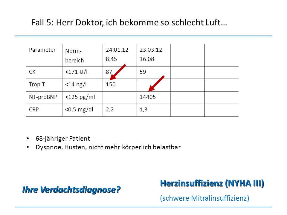 Fall 5: Herr Doktor, ich bekomme so schlecht Luft…