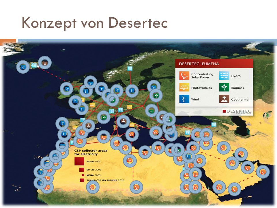 Konzept von Desertec Desertec Stromversorgung