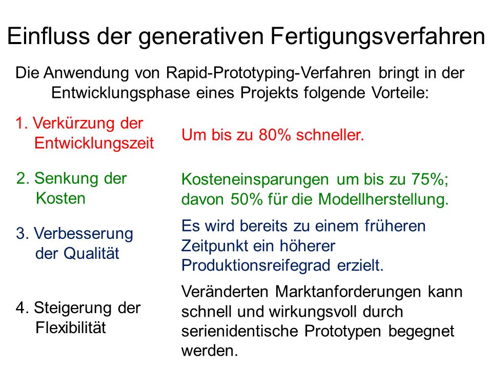 Generative Fertigungsverfahren Urs Schönbächler, BWZ Rapperswil. - ppt  herunterladen