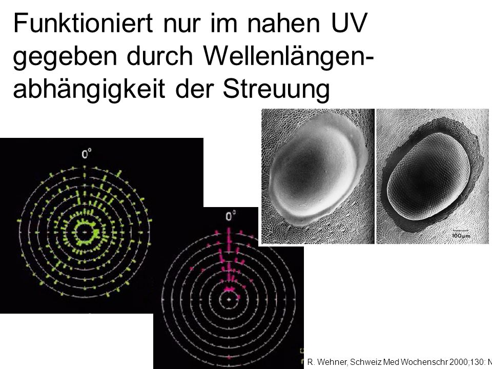 Funktioniert nur im nahen UV gegeben durch Wellenlängen-abhängigkeit der Streuung