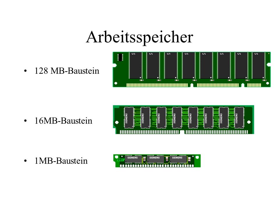 Arbeitsspeicher 128 MB-Baustein 16MB-Baustein 1MB-Baustein