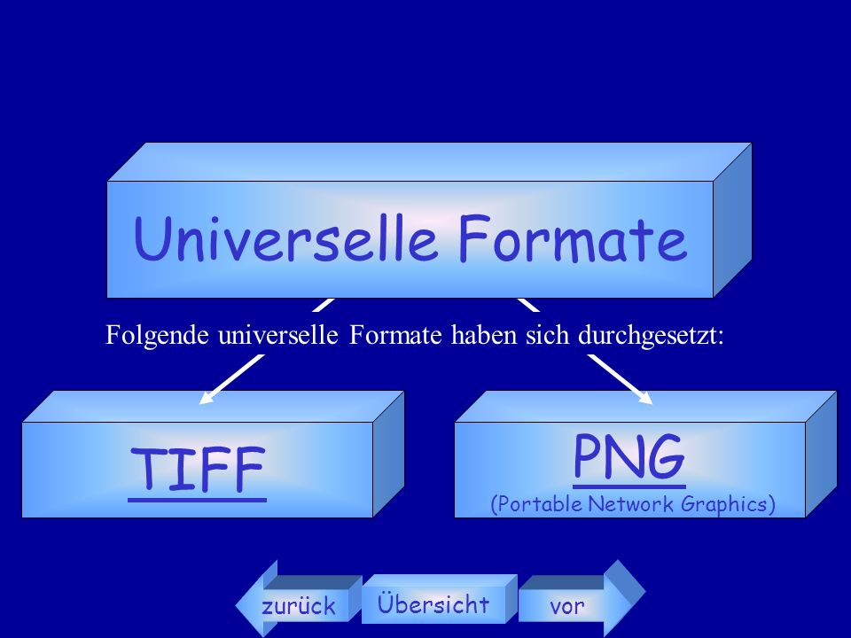 Universelle Formate PNG TIFF