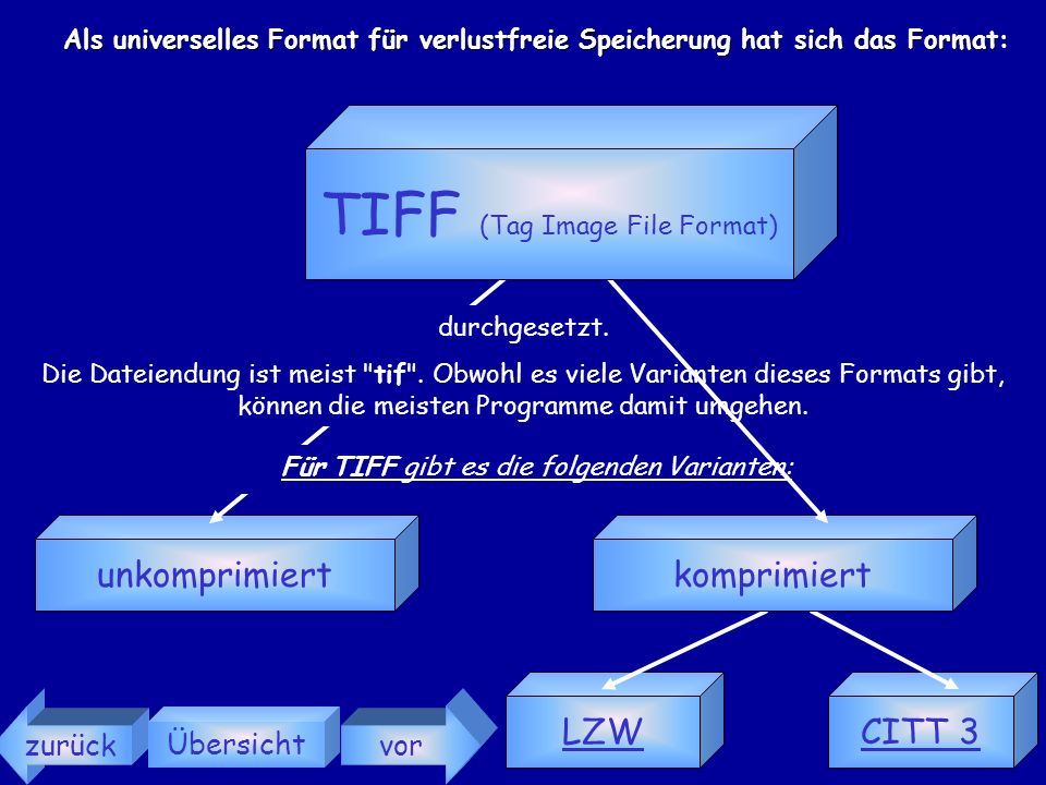 TIFF (Tag Image File Format)