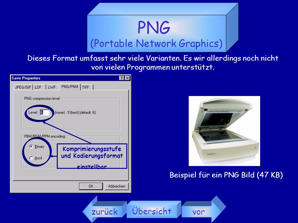 PNG Im Kommen ist das Format: (Portable Network Graphics) zurück