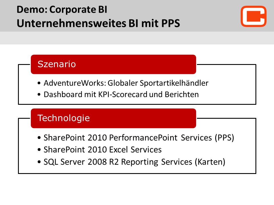 Demo: Corporate BI Unternehmensweites BI mit PPS