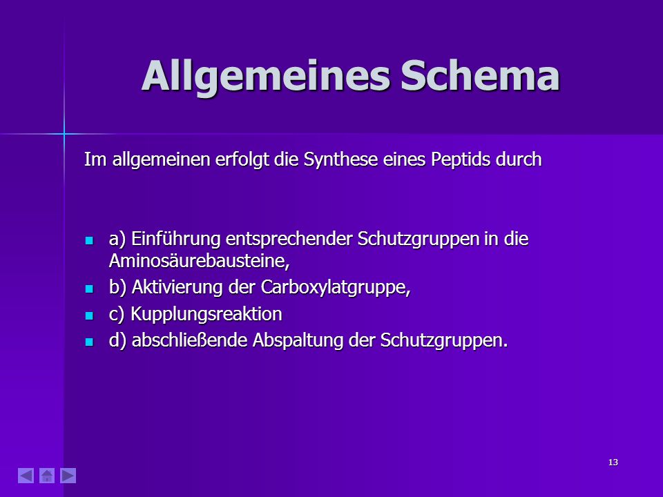 Allgemeines Schema Im allgemeinen erfolgt die Synthese eines Peptids durch. a) Einführung entsprechender Schutzgruppen in die Aminosäurebausteine,