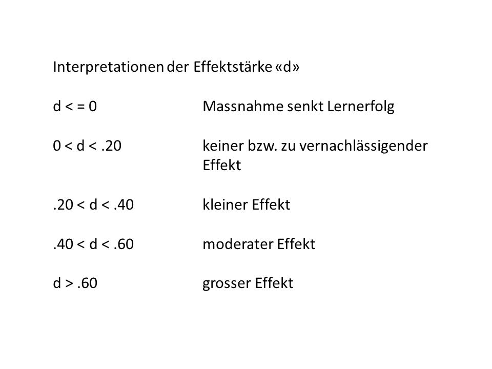 Interpretationen der Effektstärke «d»