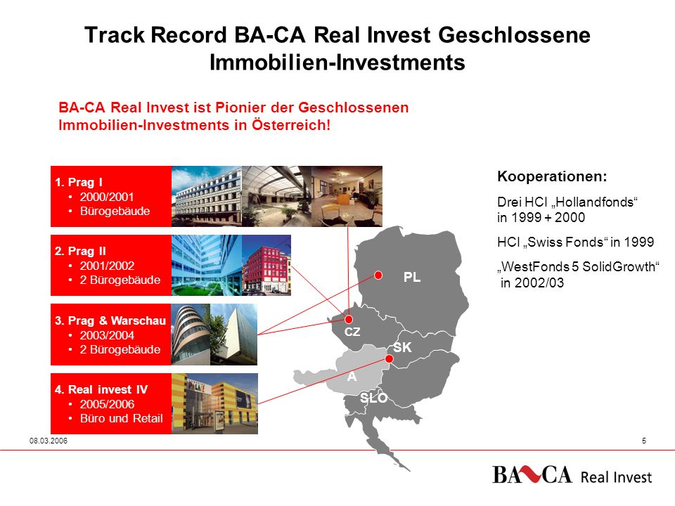 Track Record BA-CA Real Invest Geschlossene Immobilien-Investments