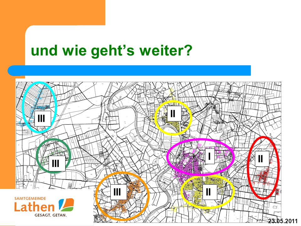 und wie geht’s weiter II III I II III III II