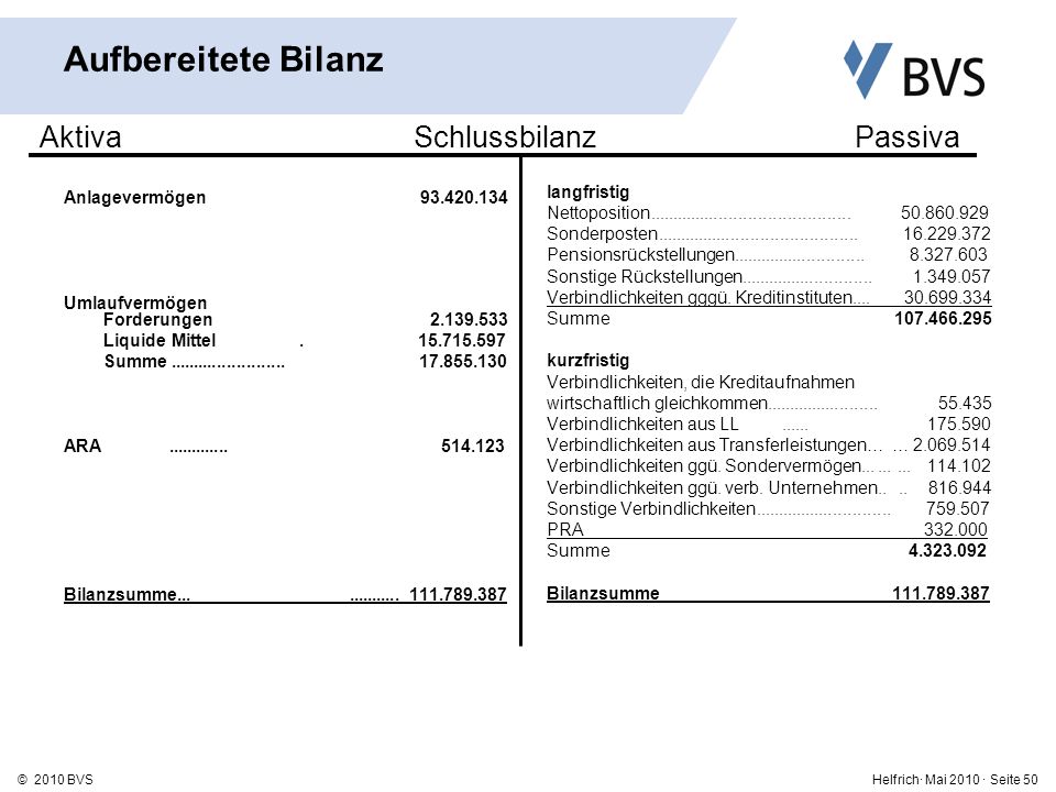 Neues Kommunales Finanzwesen Bayern - Doppelte kommunale Buchführung - -  ppt herunterladen