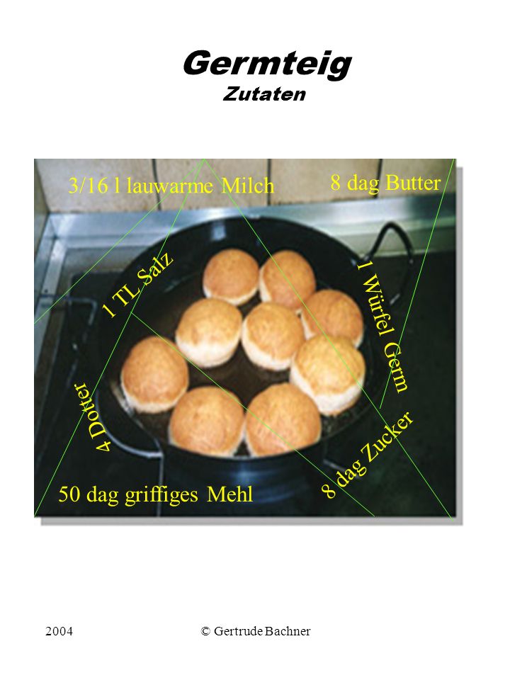 Germteig Zutaten 8 dag Butter 3/16 l lauwarme Milch 1 TL Salz