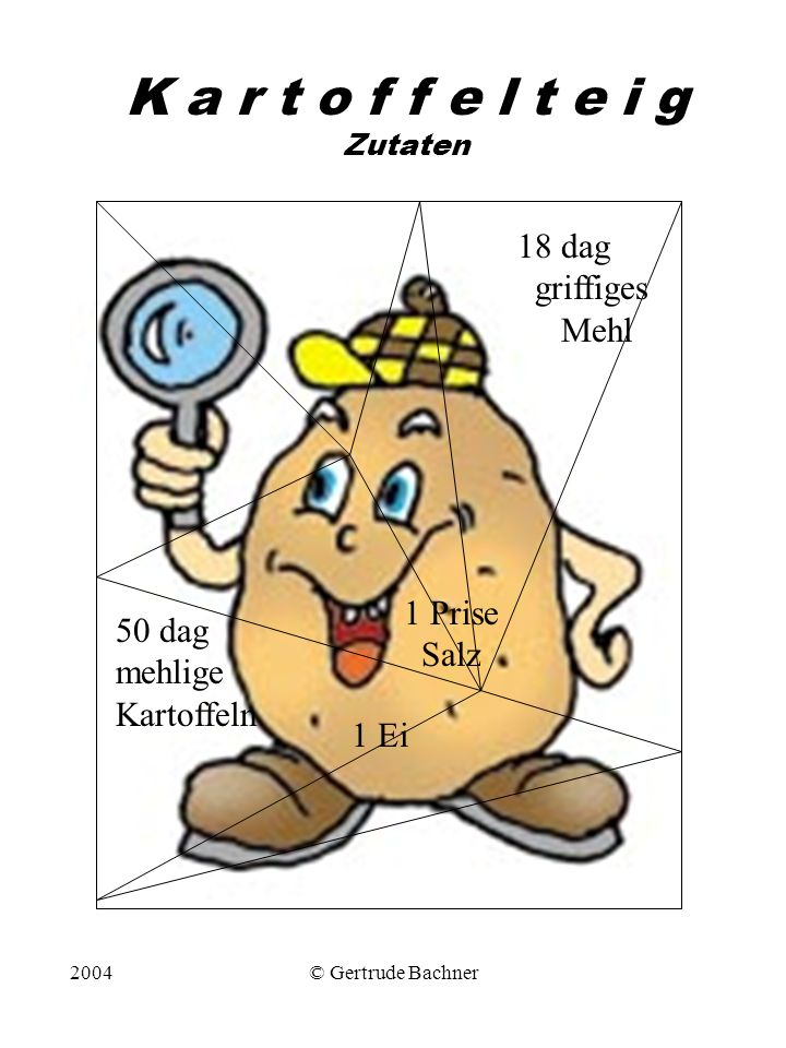 K a r t o f f e l t e i g Zutaten