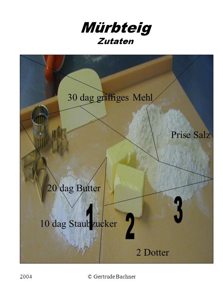Mürbteig Zutaten 30 dag griffiges Mehl Prise Salz 20 dag Butter