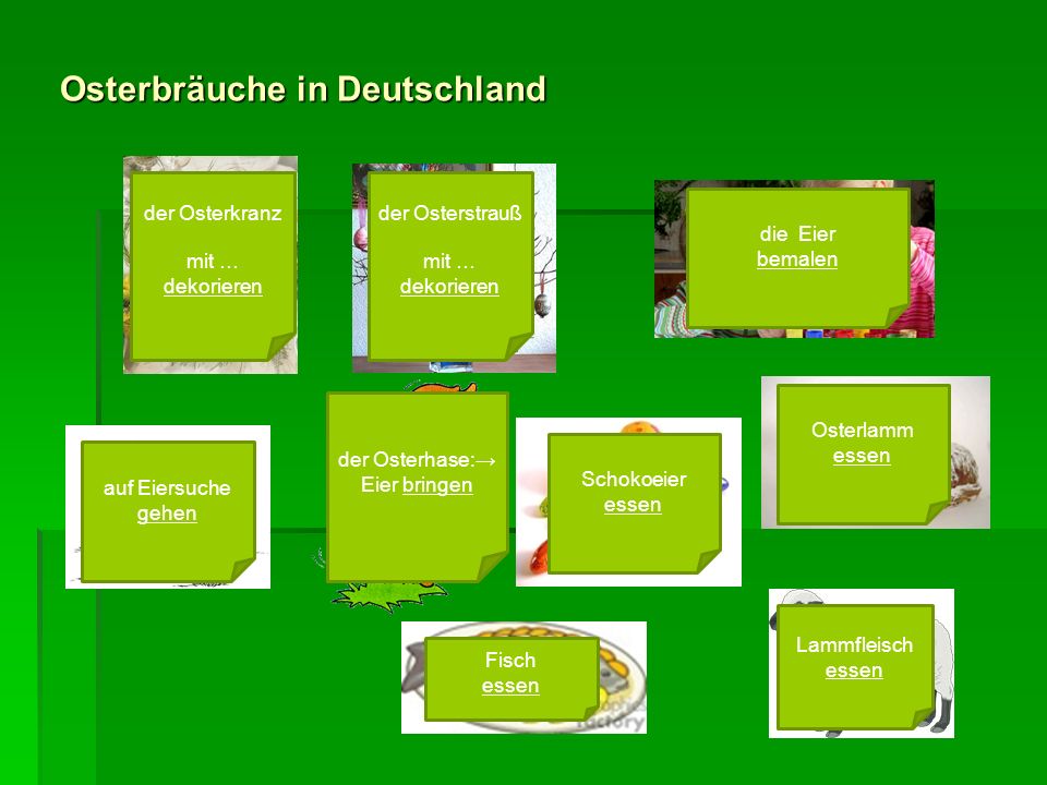 Osterbräuche in Deutschland