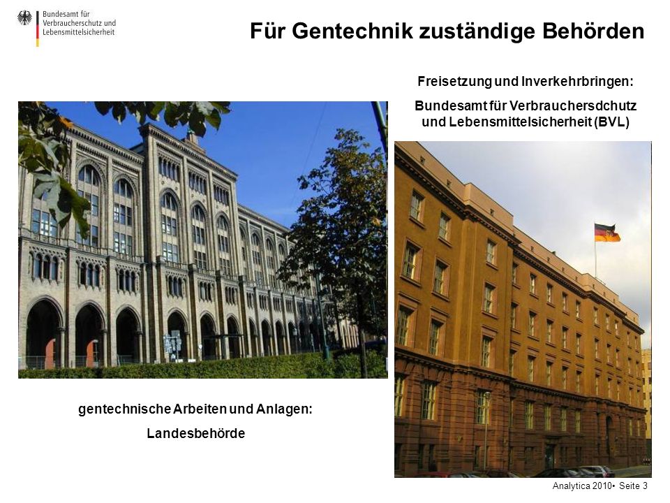 Für Gentechnik zuständige Behörden