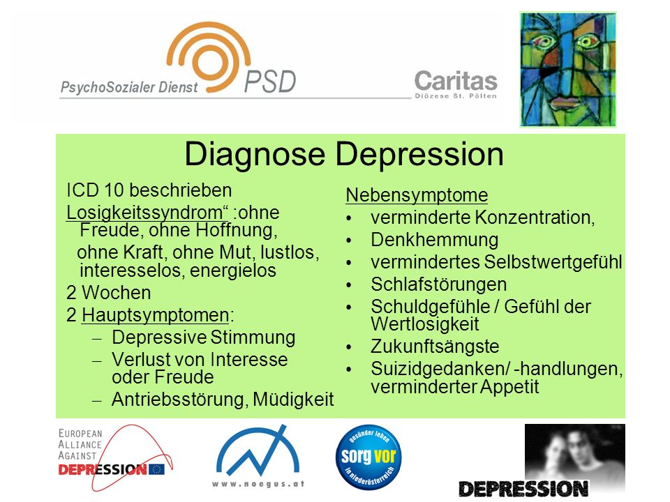 Diagnose Depression ICD 10 beschrieben Nebensymptome