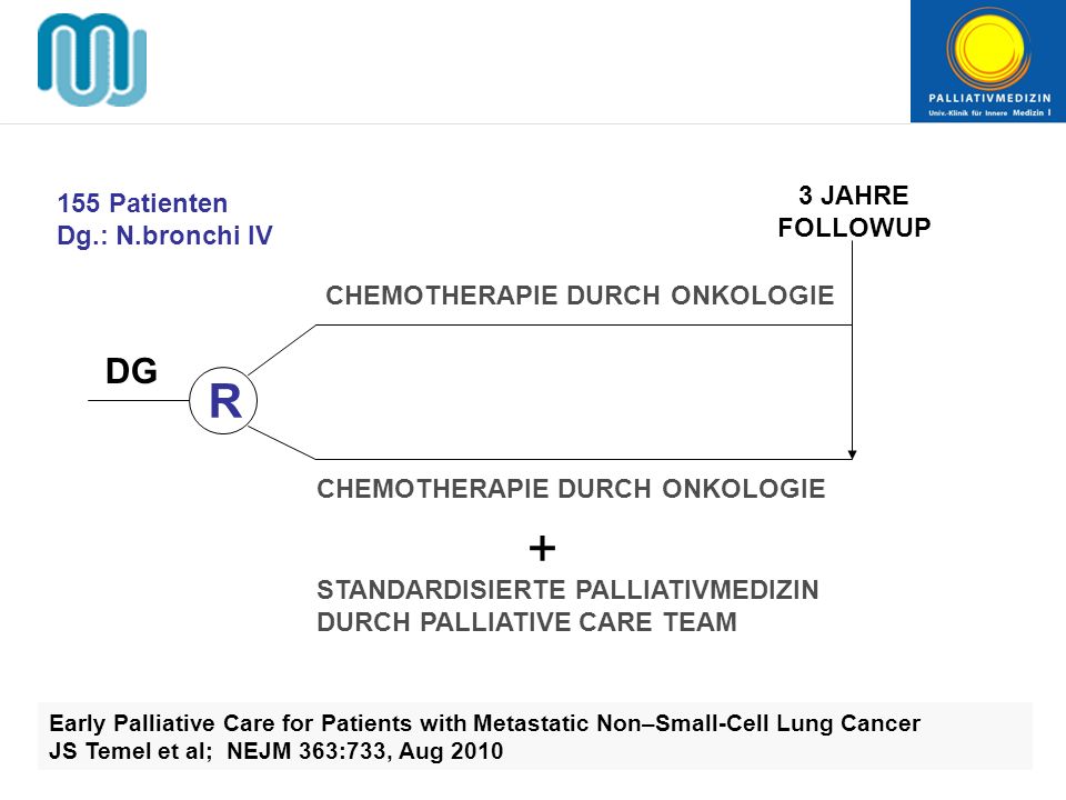 + R DG 3 JAHRE 155 Patienten FOLLOWUP Dg.: N.bronchi IV