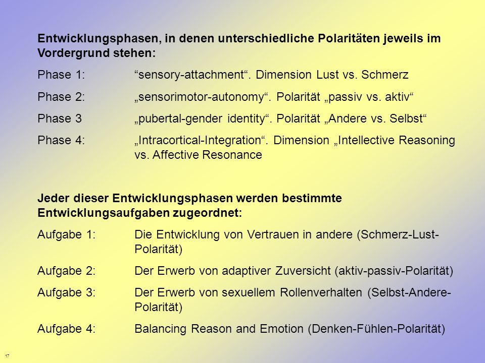 Entwicklungsphasen, in denen unterschiedliche Polaritäten jeweils im Vordergrund stehen: