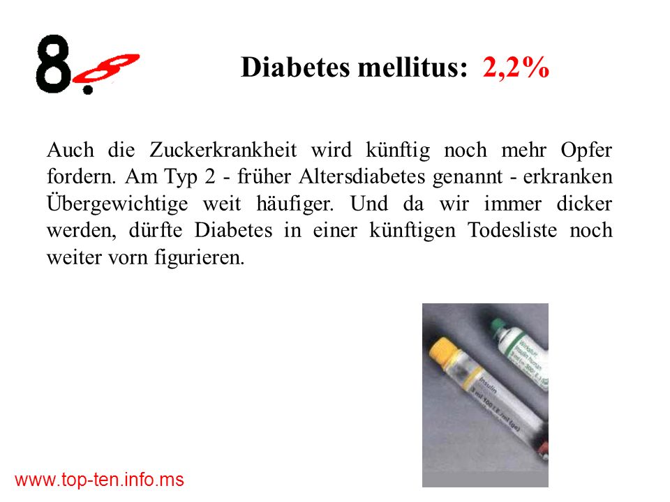 Diabetes mellitus: 2,2%