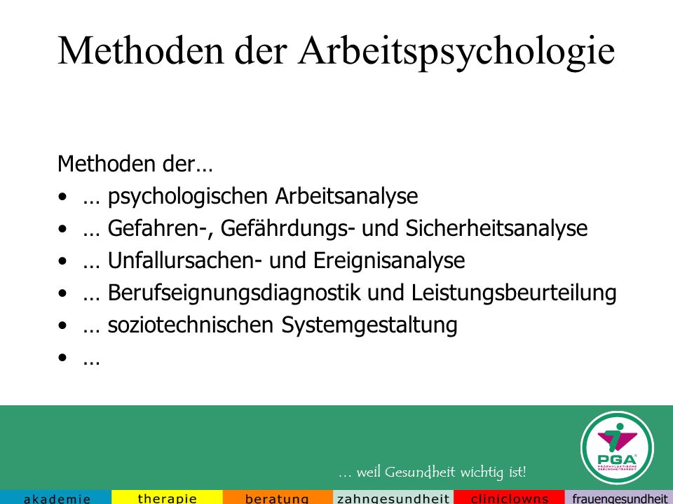 Methoden der Arbeitspsychologie