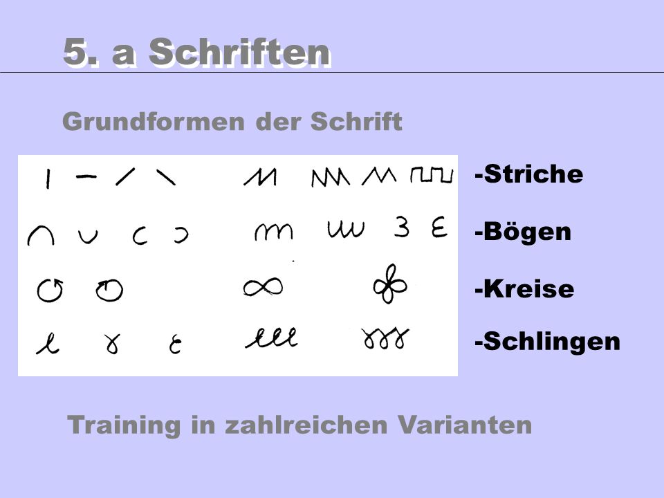 5. a Schriften Grundformen der Schrift Striche -Bögen -Kreise