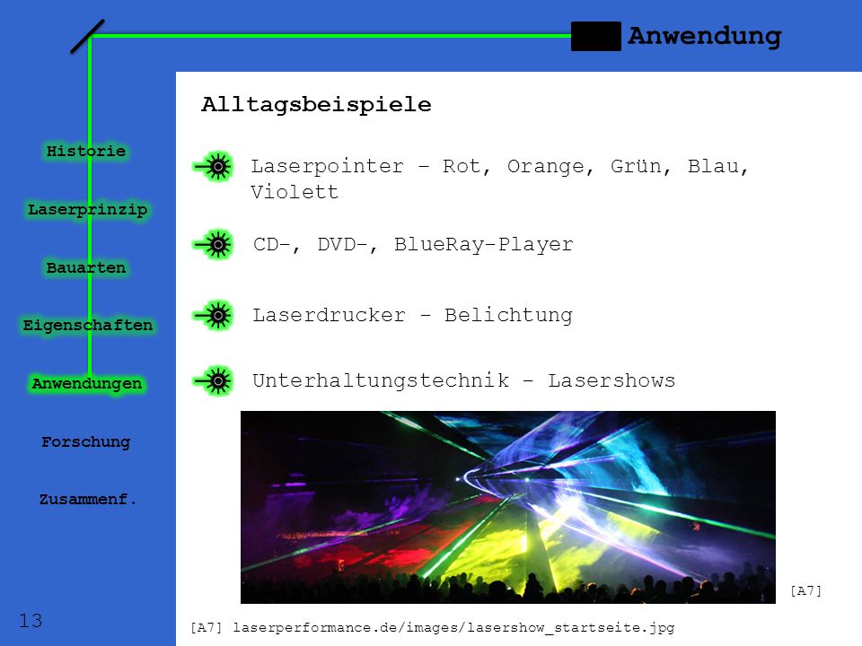 Anwendung Alltagsbeispiele