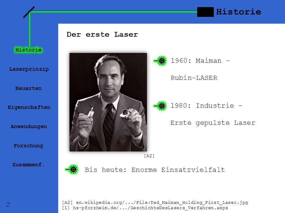 Historie Der erste Laser 1960: Maiman – Rubin-LASER 1980: Industrie –