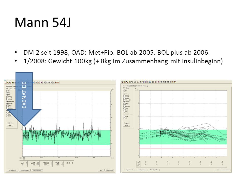 Mann 54J DM 2 seit 1998, OAD: Met+Pio. BOL ab BOL plus ab 2006.