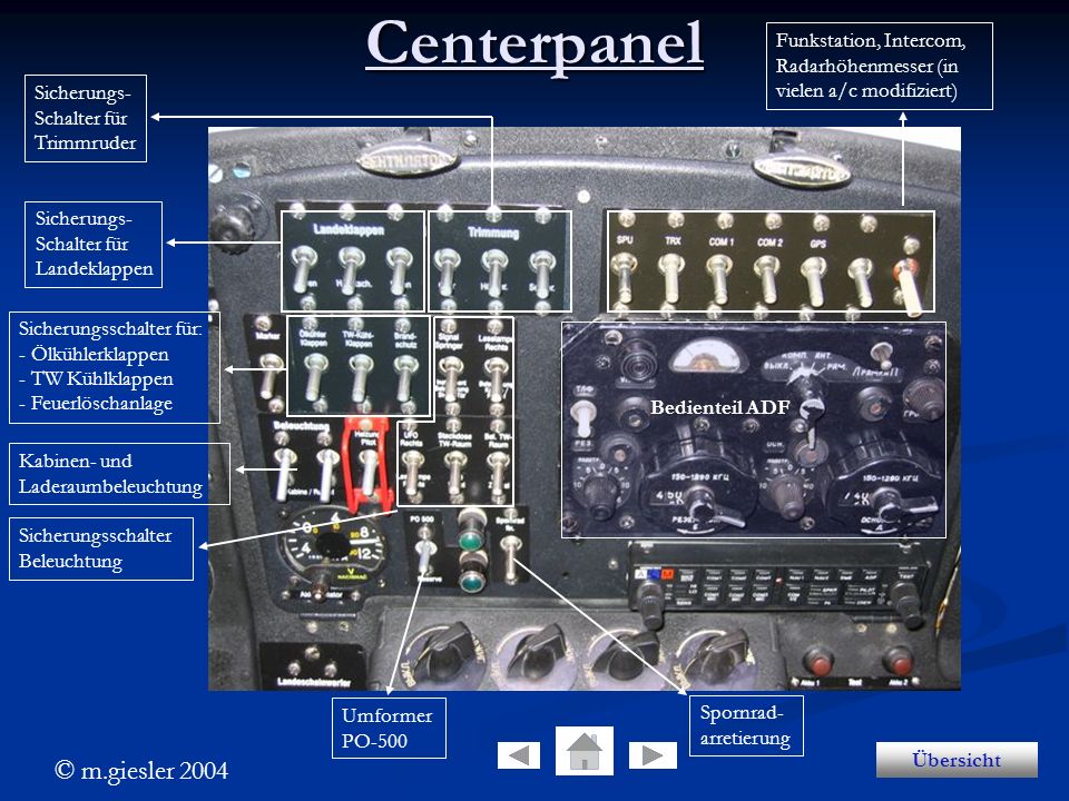 Centerpanel Funkstation, Intercom, Radarhöhenmesser (in vielen a/c modifiziert) Sicherungs- Schalter für.