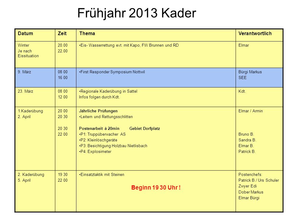 Frühjahr 2013 Kader Beginn Uhr ! Datum Zeit Thema Verantwortlich