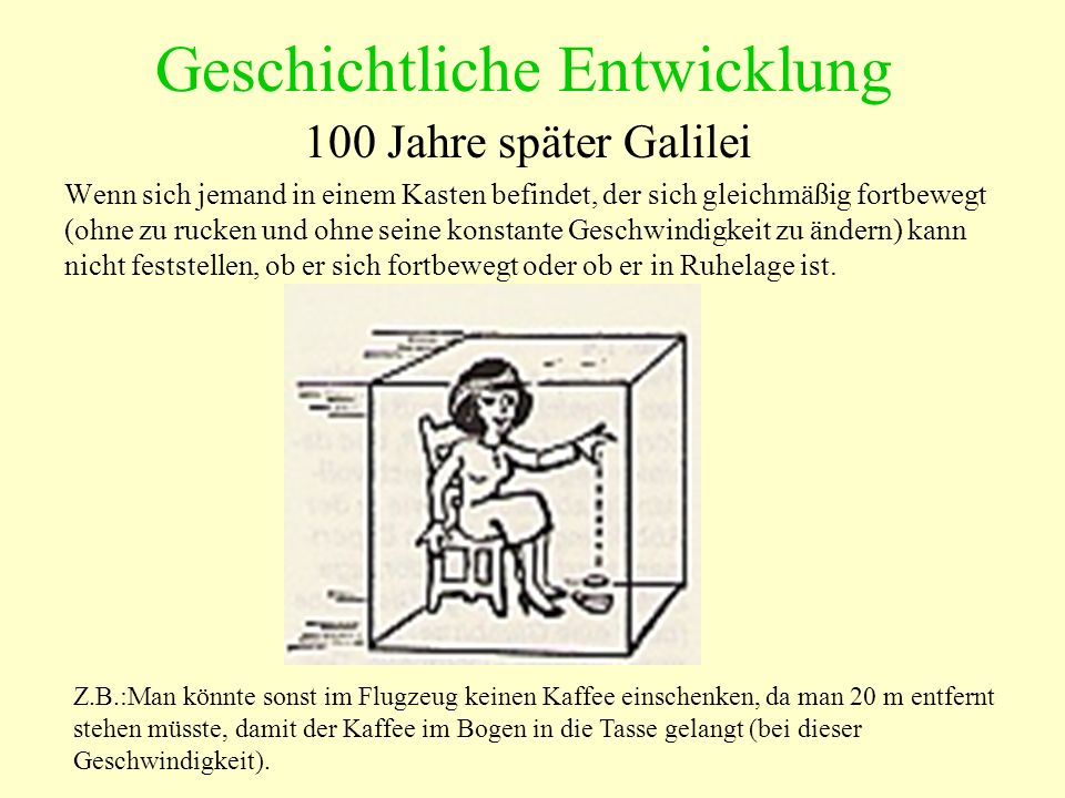 Geschichtliche Entwicklung
