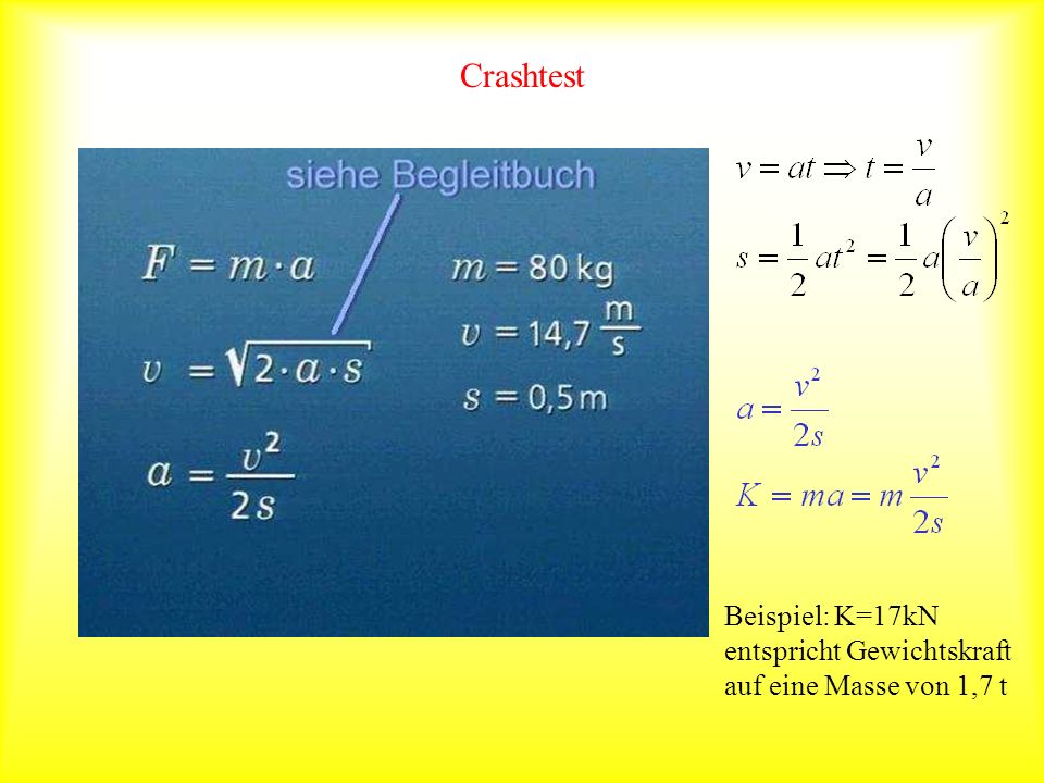 Crashtest Beispiel: K=17kN
