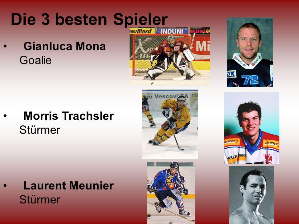 Die 3 besten Spieler Gianluca Mona Goalie Morris Trachsler Stürmer