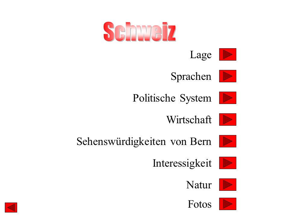 Schweiz Lage Sprachen Politische System Wirtschaft