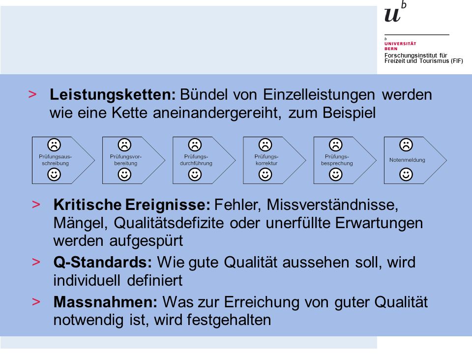 Leistungsketten: Bündel von Einzelleistungen werden wie eine Kette aneinandergereiht, zum Beispiel
