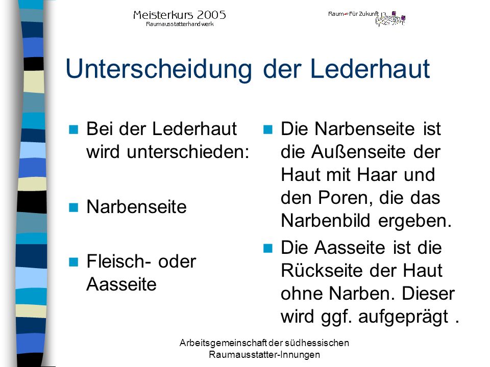 Unterscheidung der Lederhaut