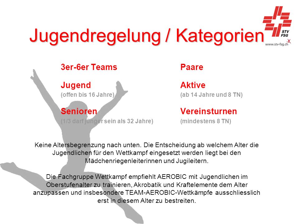 Jugendregelung / Kategorien